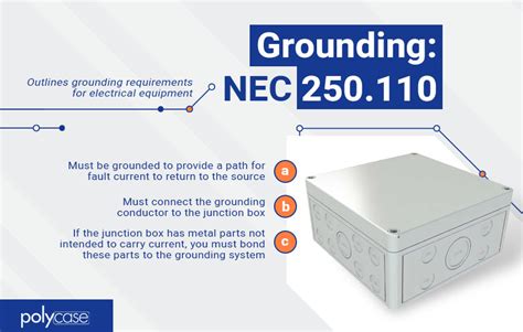 is electrical tape required in junction boxes|electrical junction box code.